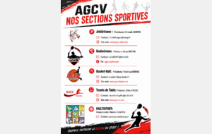 Les coordoonées des sections sportives